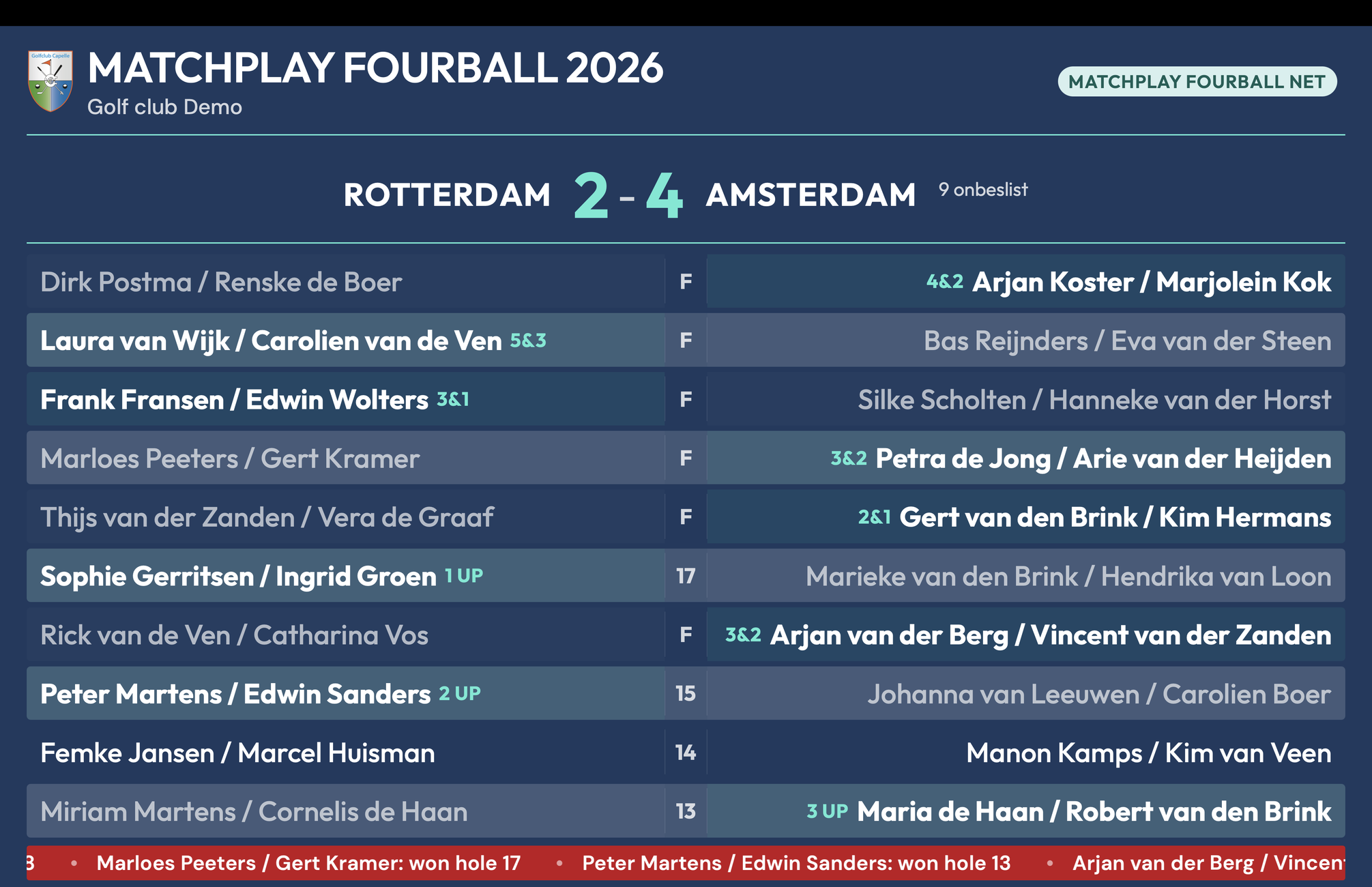Live matchplay-fourballstand op een groot scherm