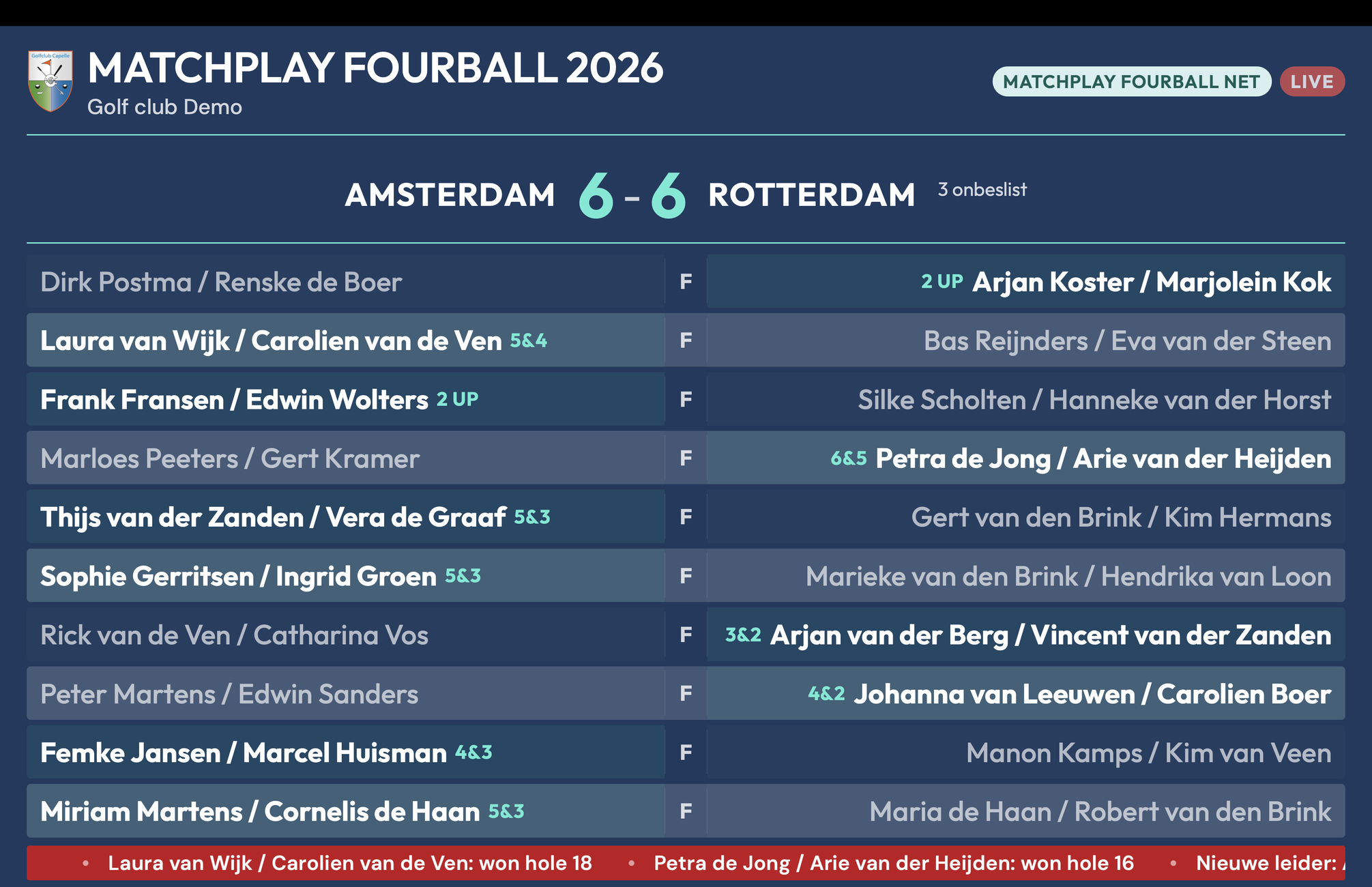 Matchplay-eindstand op een groot scherm